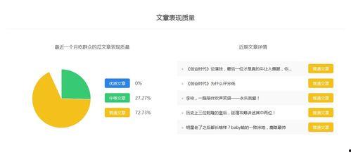 娱乐吃瓜号怎么剪辑的,轻松剪辑，打造热门短视频攻略